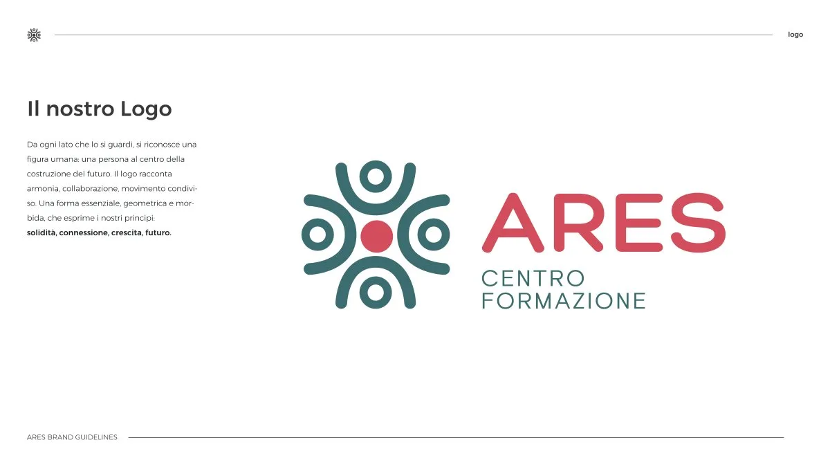 Il logo ARES Centro Formazione: le figure stilizzate in cerchio attorno al punto rosso, accanto al wordmark