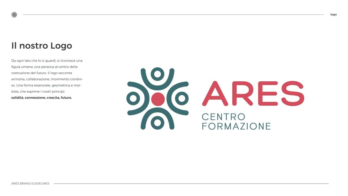 Il logo ARES Centro Formazione: le figure stilizzate in cerchio attorno al punto rosso, accanto al wordmark