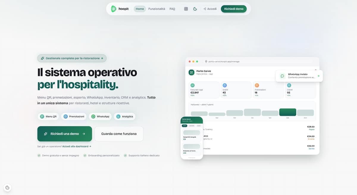 Home page di hoopit, il sistema operativo per la ristorazione e l'hospitality