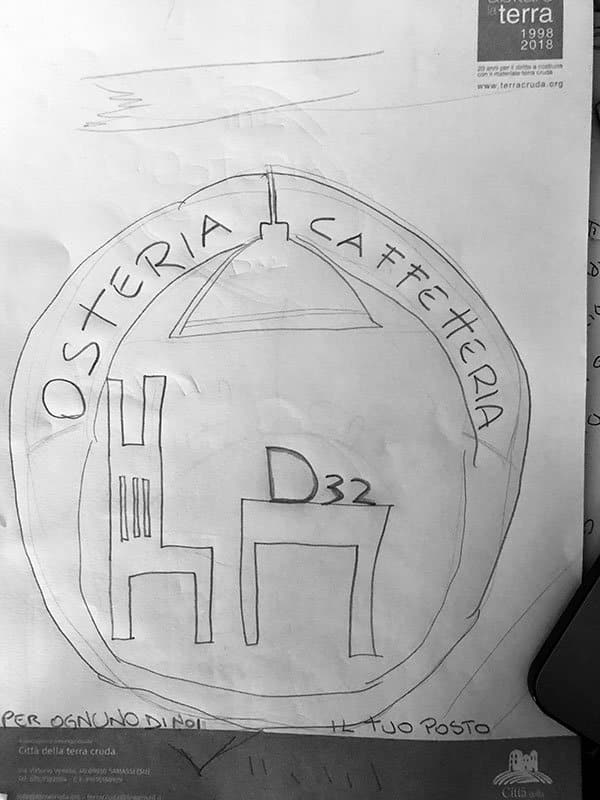 bozze logo D32 Cagliari, studio e progettazione logo, creazione logo, progettazione grafica, realizzazione logo, realizzazione logo aziendale, logo aziendale